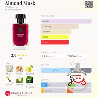 Almond Musk C.O.Bigelow
