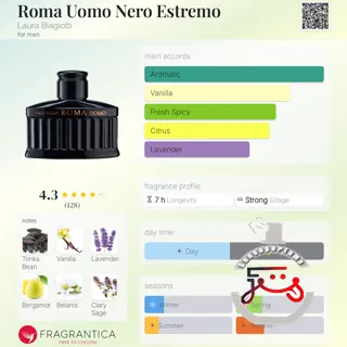 Roma Uomo Nero Estremo Laura Biagiotti