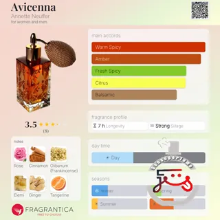 Avicenna Annette Neuffer