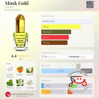 Musk Gold El Nabil