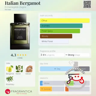 Italian Bergamot Ermenegildo Zegna