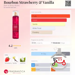 Bourbon Strawberry & Vanilla Bath & Body Works