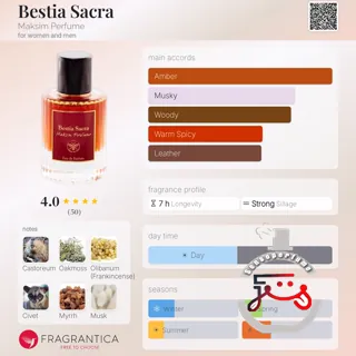 Bestia Sacra Maksim Perfume