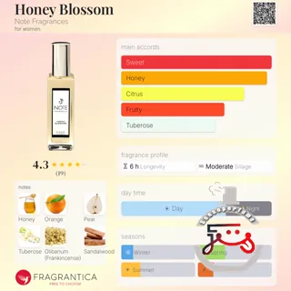 Honey Blossom Note Fragrances