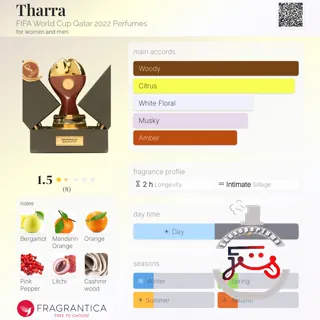 Tharra FIFA World Cup Qatar 2022 Perfumes