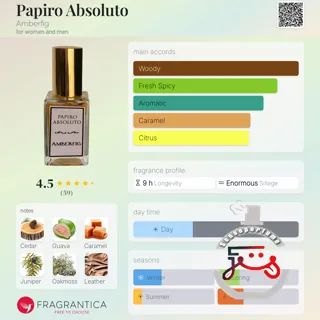 Papiro Absoluto Amberfig