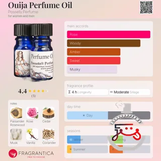 Ouija Perfume Oil Possets Perfume