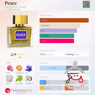 Peace The World In Scents