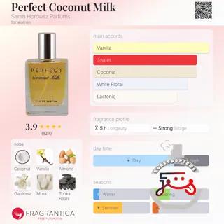 Perfect Coconut Milk Sarah Horowitz Parfums