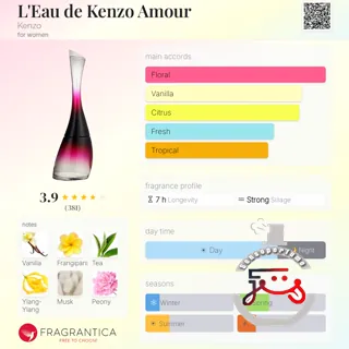 L'Eau de Kenzo Amour Kenzo