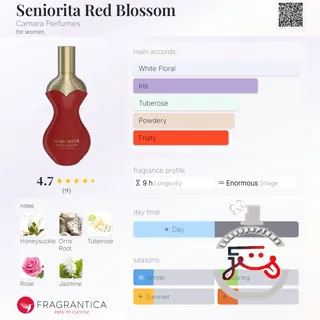 Seniorita Red Blossom Camara Perfumes