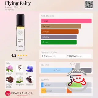 Flying Fairy Aroma d'Anima