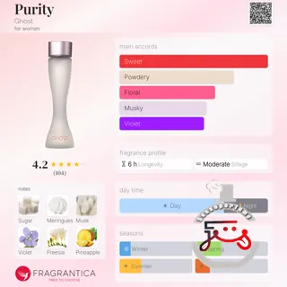 Purity Ghost