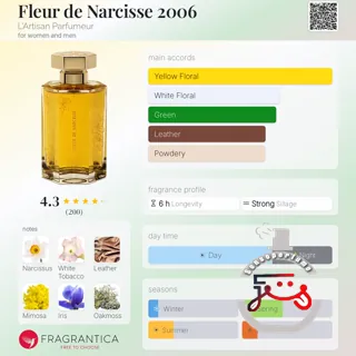 Fleur de Narcisse 2006 L'Artisan Parfumeur