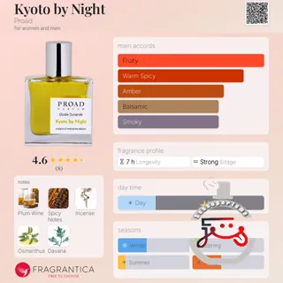 Kyoto by Night Proad