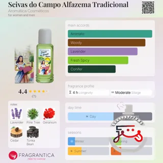 Seivas do Campo Alfazema Tradicional Aromática Cosméticos