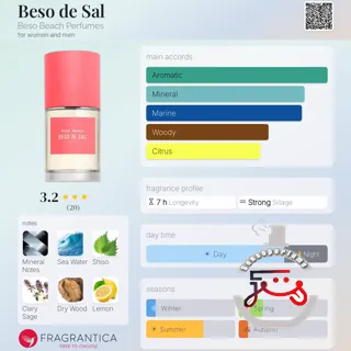 Beso de Sal Beso Beach Perfumes