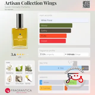 Artisan Collection Wings Sarah Horowitz Parfums