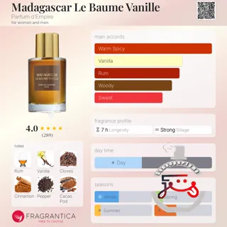 Madagascar Le Baume Vanille Parfum d'Empire