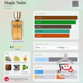 Magie Noire Lancôme