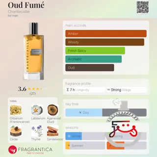 Oud Fumé Chantecaille