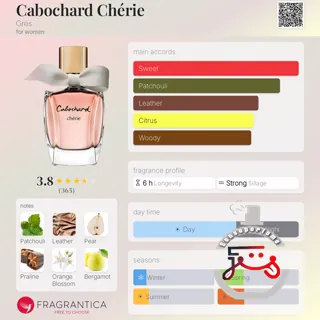 Cabochard Chérie Grès