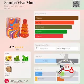Samba Viva Man Perfumer's Workshop