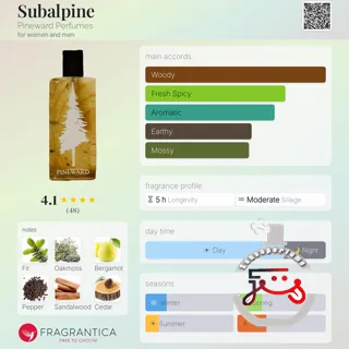 Subalpine Pineward Perfumes