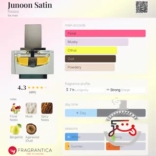 Junoon Satin Rasasi