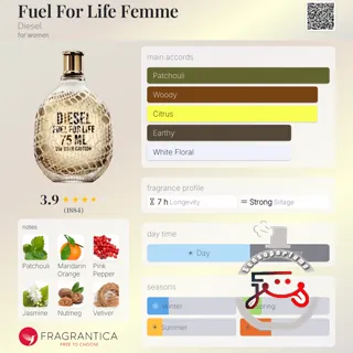 Fuel For Life Femme Diesel