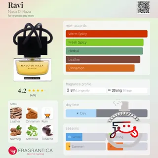 Ravi Naso Di Raza