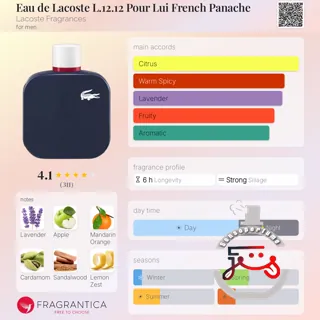 Eau de Lacoste L.12.12 Pour Lui French Panache Lacoste Fragrances