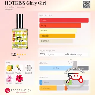 HOTKISS Girly Girl Demeter Fragrance
