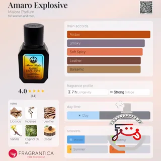 Amaro Explosive Maiora Parfum