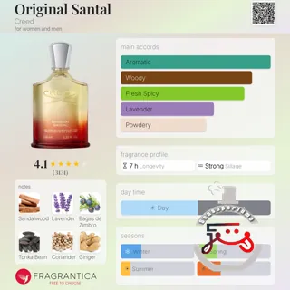 Original Santal Creed