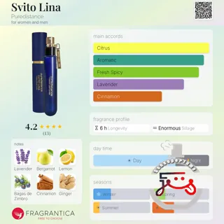 Svito Lina Puredistance