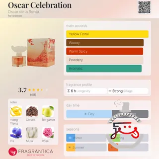 Oscar Celebration Oscar de la Renta