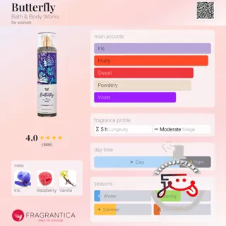 Butterfly Bath & Body Works