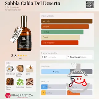 Sabbia Calda Del Deserto Il Profumiere