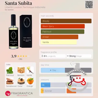 Santa Subita Libertin Louison Technique Indiscrete