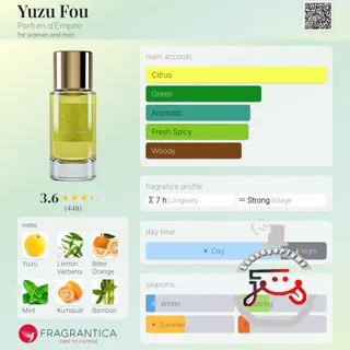 Yuzu Fou Parfum d'Empire
