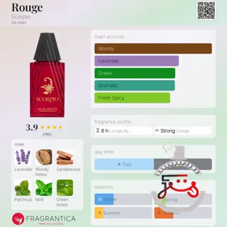 Rouge Scorpio