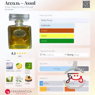 Ассоль - Assol Алые Паруса (Alye Parusa)