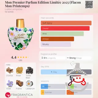 Mon Premier Parfum Edition Limitée 2025 (Flacon Mon Printemps) Lolita Lempicka