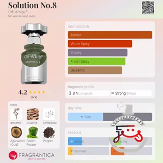 Solution No.8 Off-White™