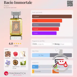 Bacio Immortale Argos