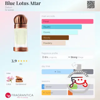 Blue Lotus Attar Zeitun