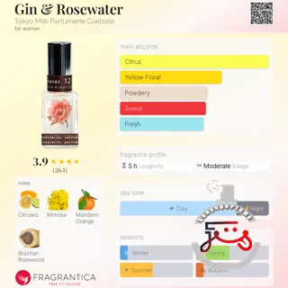 Gin & Rosewater Tokyo Milk Parfumerie Curiosite