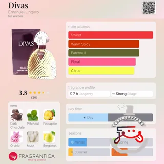 Divas Emanuel Ungaro