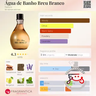 Água de Banho Breu Branco Natura